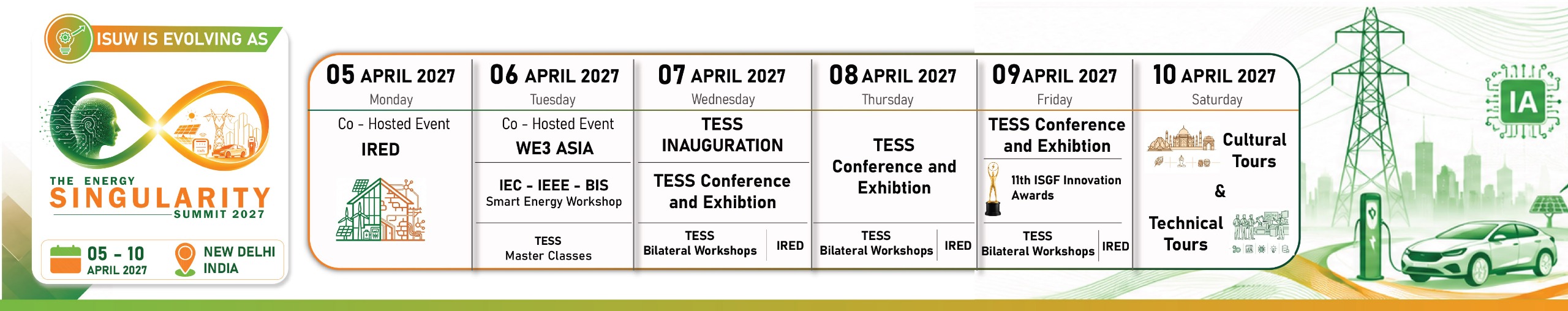 Website date-wise banner
